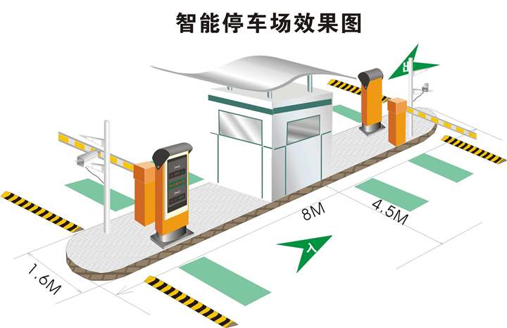 城市智慧停车管理综合解决方案