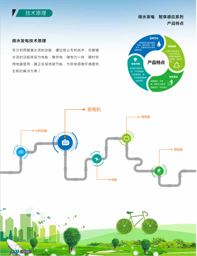 利用微水发电技术，开发出的智能控制系统