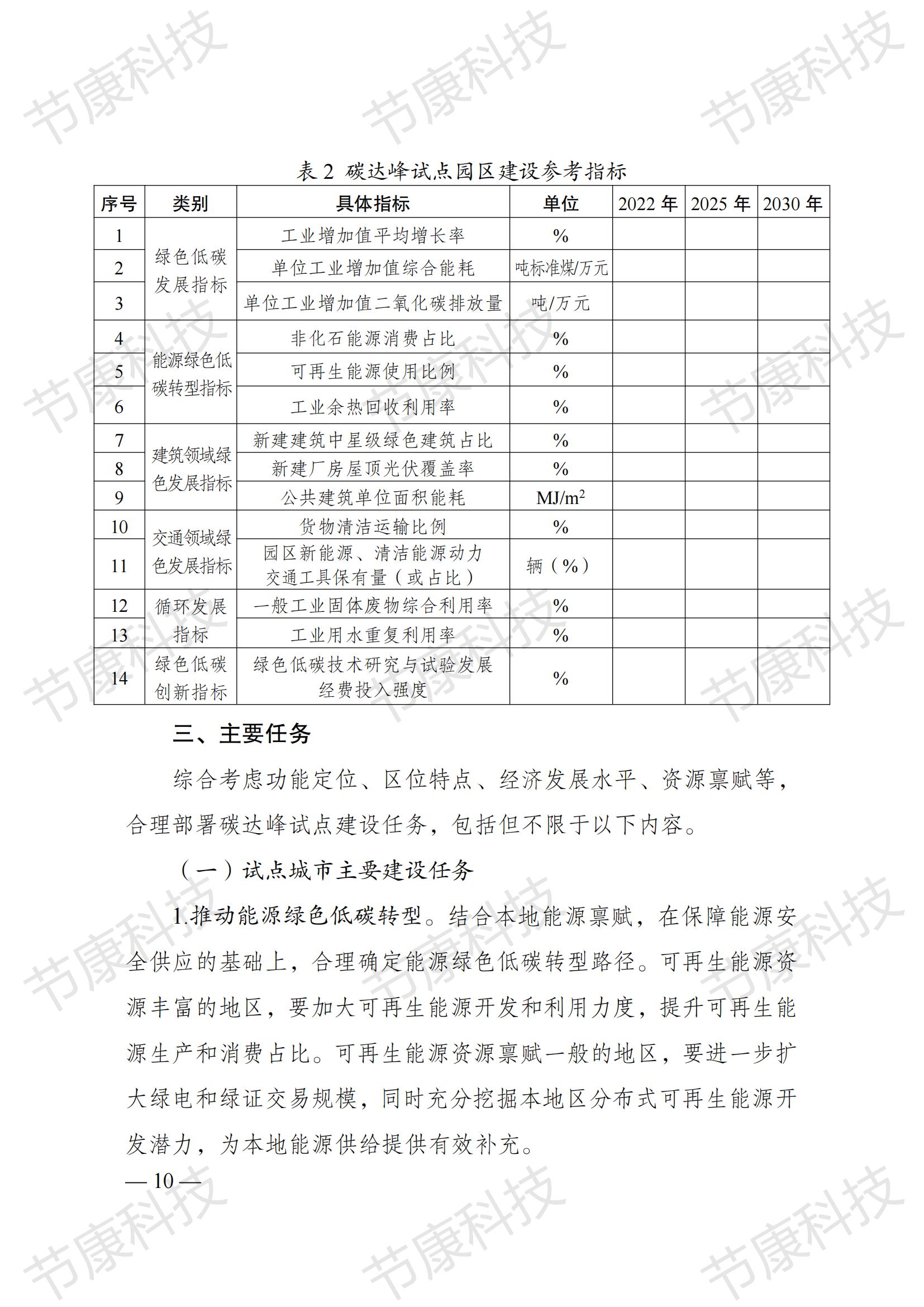 国家发展改革委关于印发《国家碳达峰试点建设方案》的通知发改环资〔2023〕1409号_09.jpg