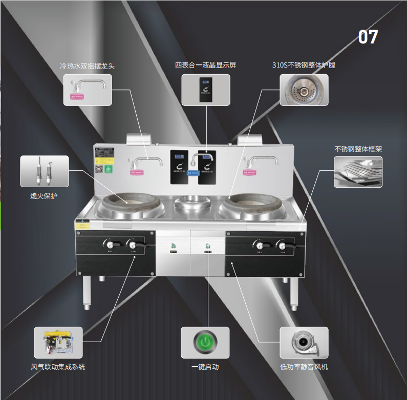 余热回收型商用燃气节能灶具